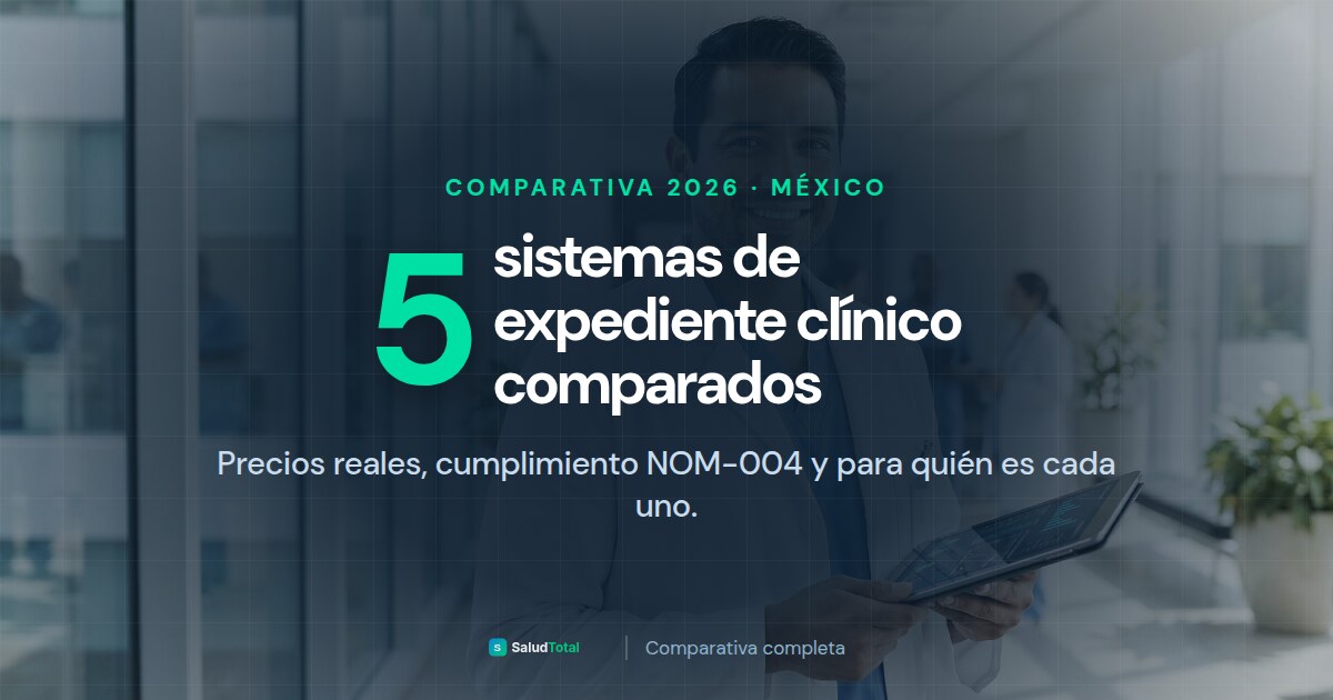 Los 5 Mejores Sistemas de Expediente Clínico en México (Comparativa 2026)