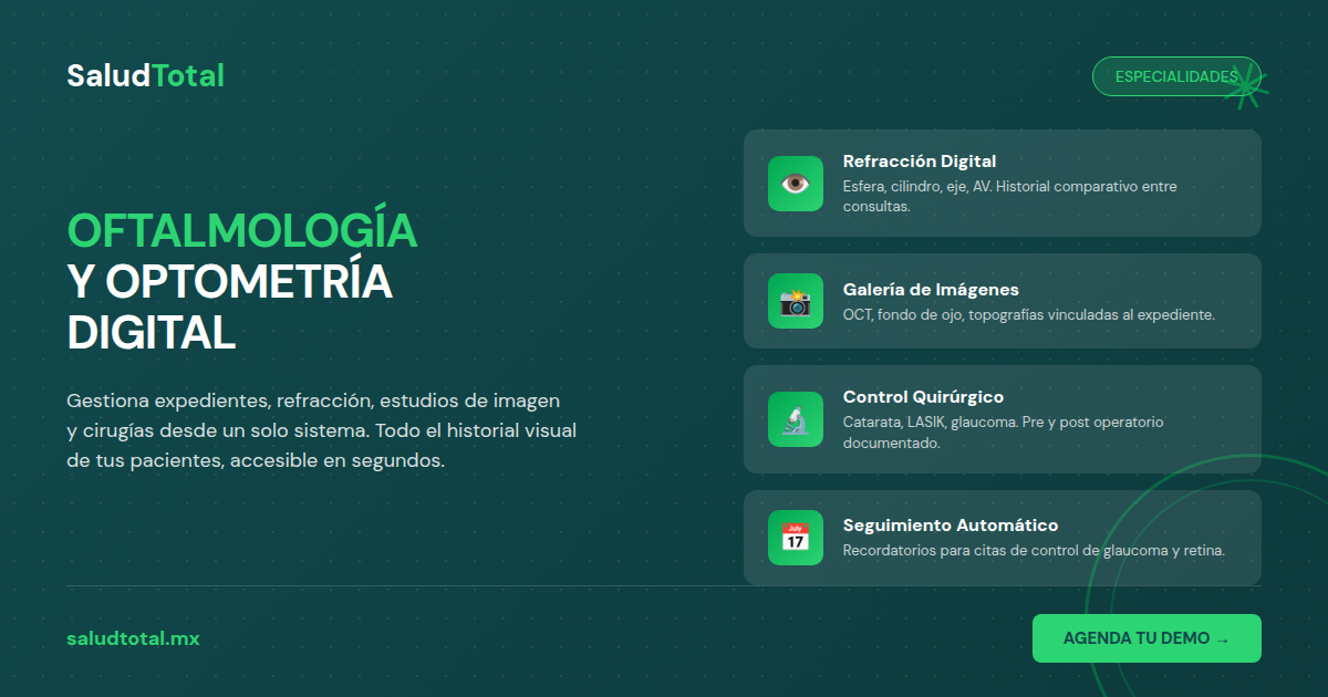 SaludTotal para Oftalmología y Optometría: Gestión Digital del Consultorio de Visión