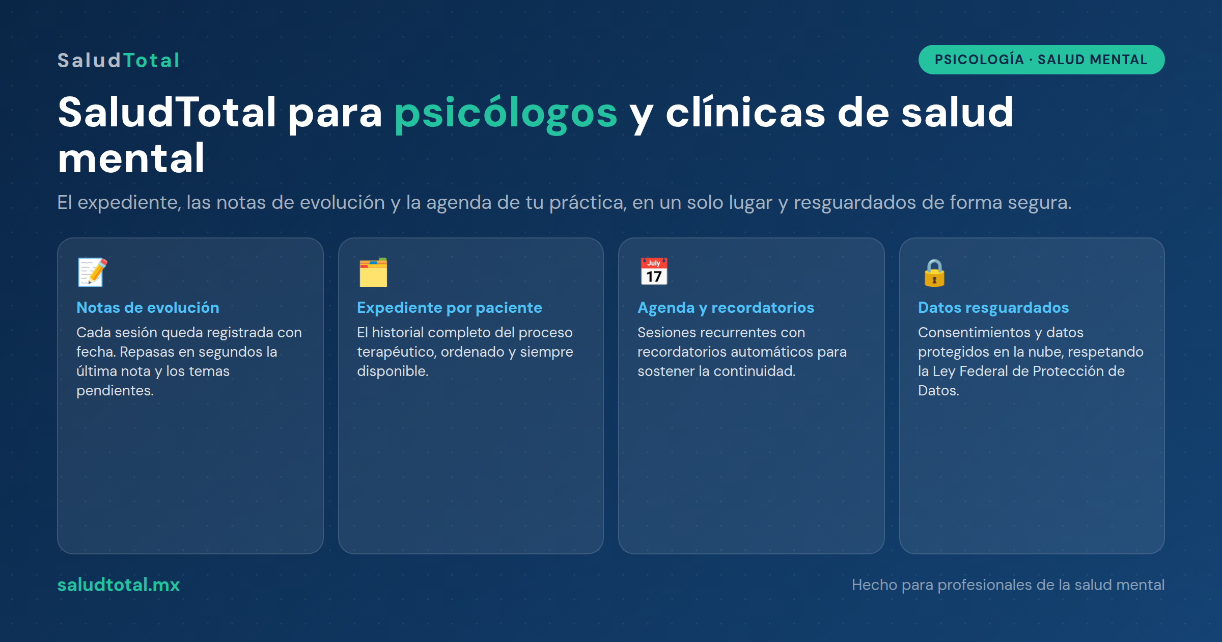 SaludTotal para psicólogos y clínicas de salud mental: expediente, notas de evolución y agenda