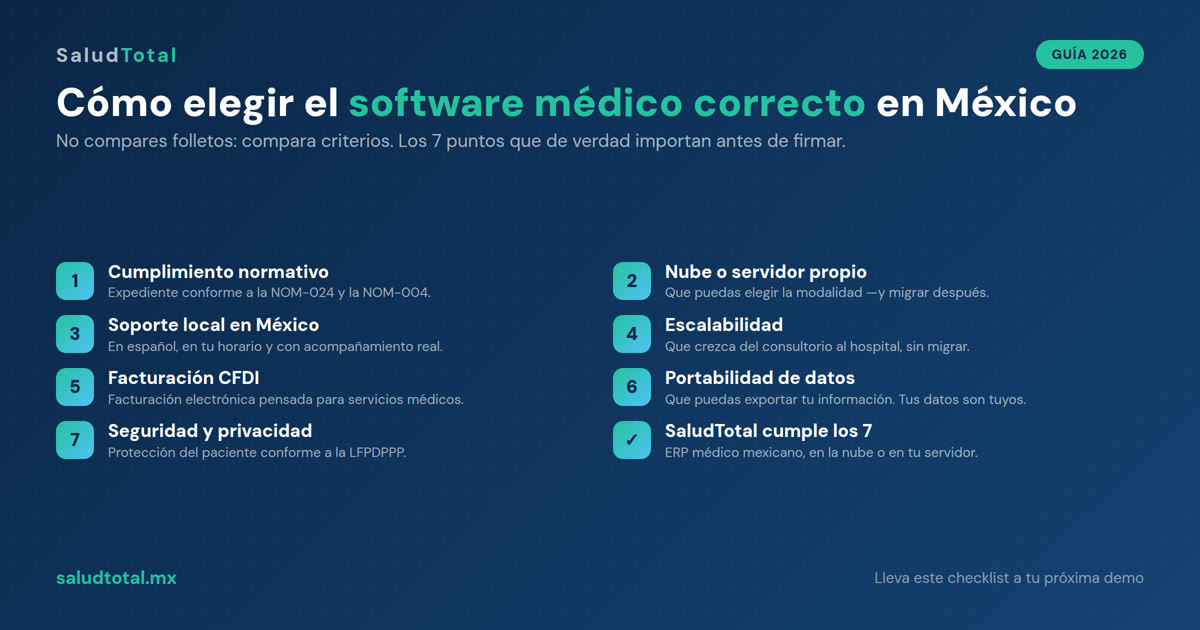 Cómo elegir el software médico correcto en México (guía 2026)