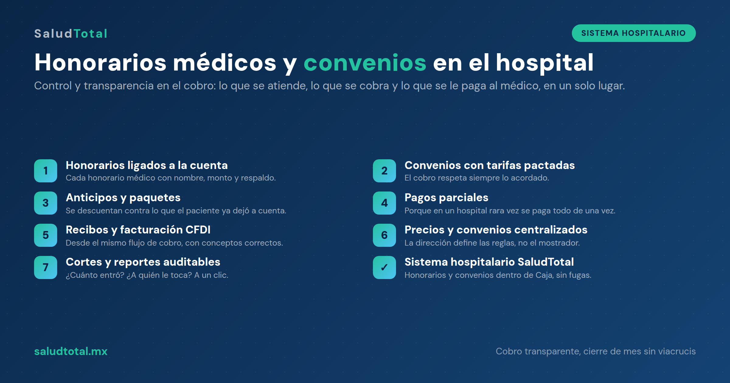 Honorarios médicos y convenios en el hospital: control y transparencia