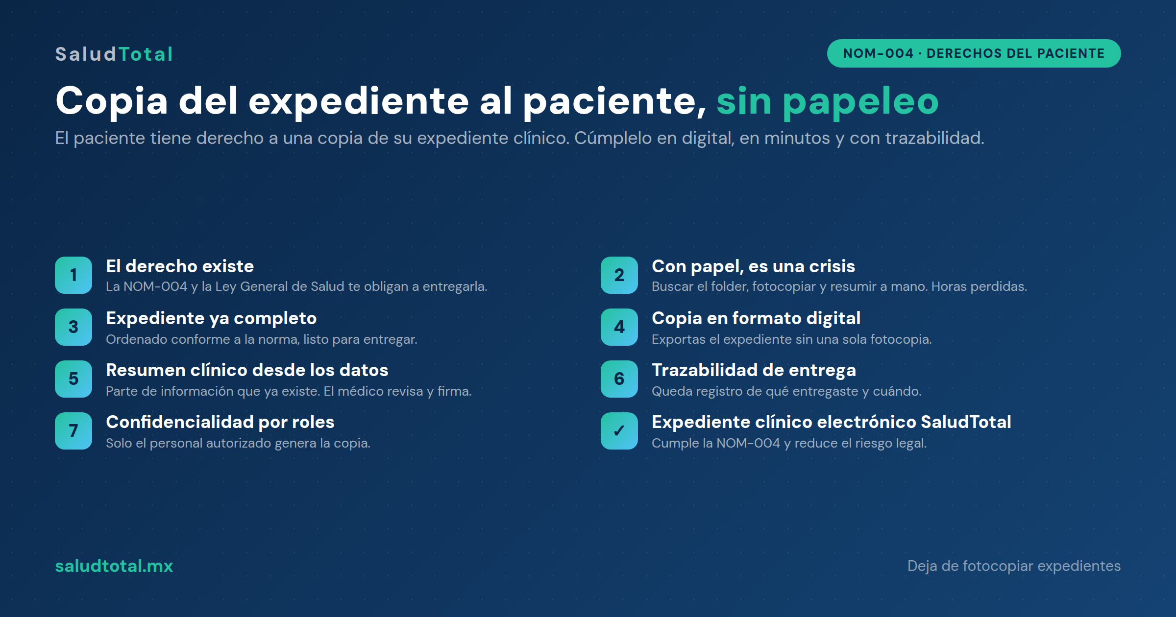 Cómo entregar copia del expediente clínico al paciente sin papeleo (NOM-004)