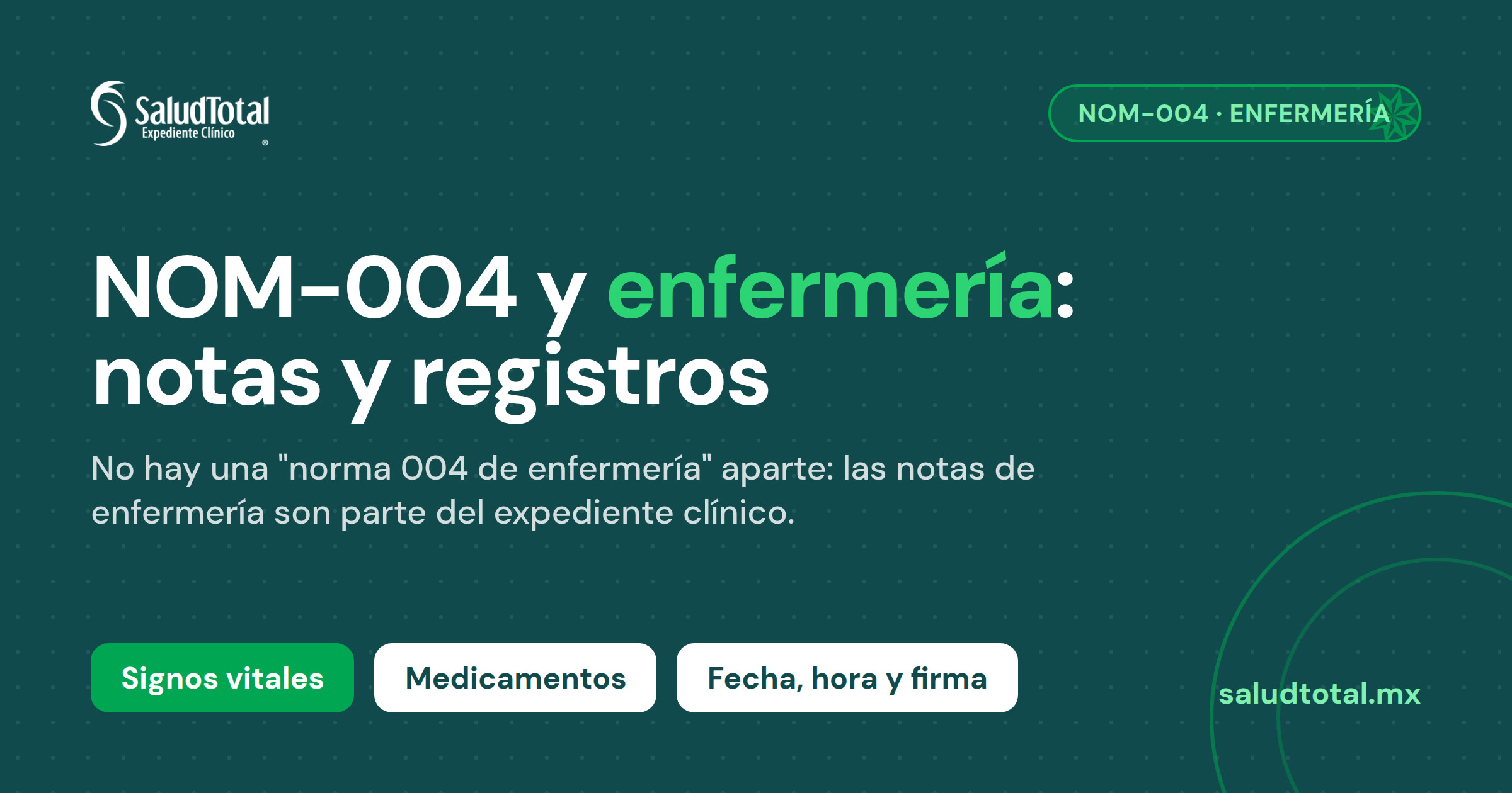 Notas de Enfermería NOM-004: Qué Debe Llevar Cada Registro