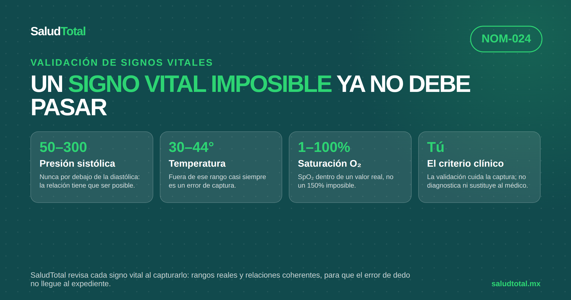Un signo vital imposible ya no debe pasar: rangos reales de validación de signos vitales bajo NOM-024 en SaludTotal