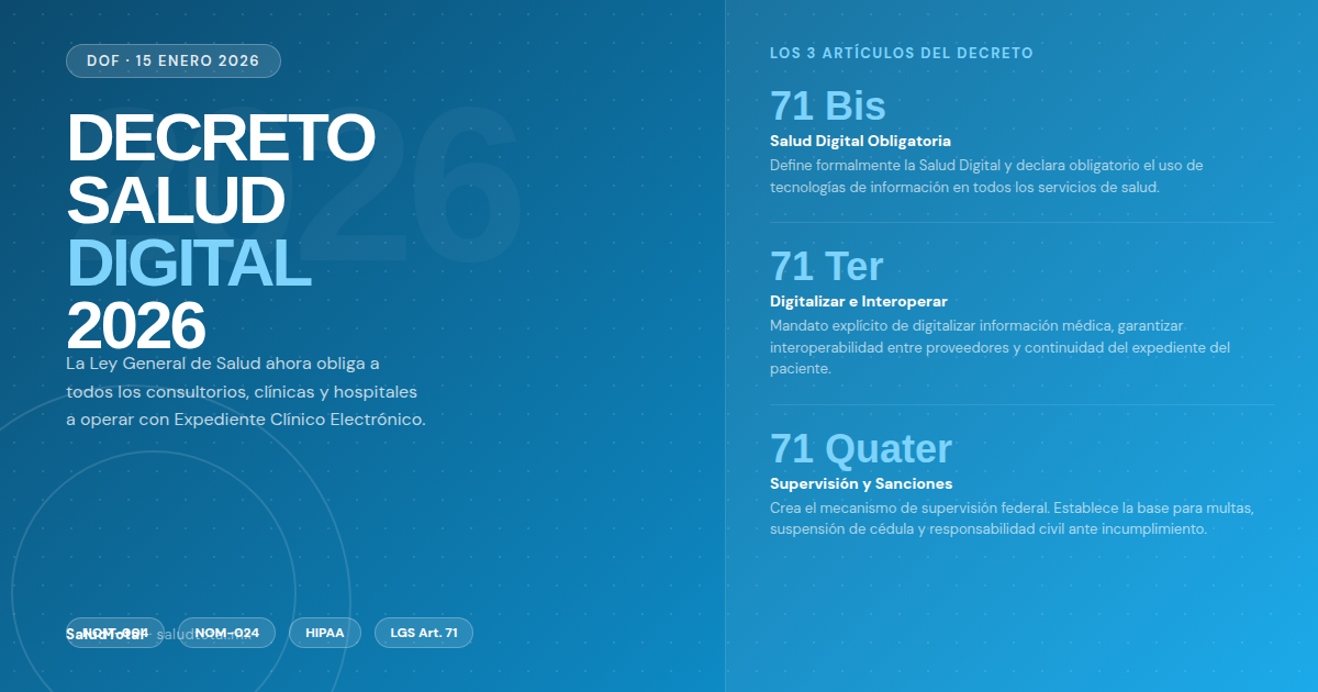 Decreto 2026: México hace obligatorio el Expediente Clínico Electrónico